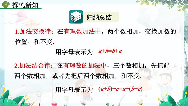 人教版数学七年级上册 2.1.1 有理数的加法（第2课时） PPT课件+教案+习题06