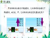 人教版数学七年级上册 2.2.1 有理数的乘法（第1课时） PPT课件+教案+习题