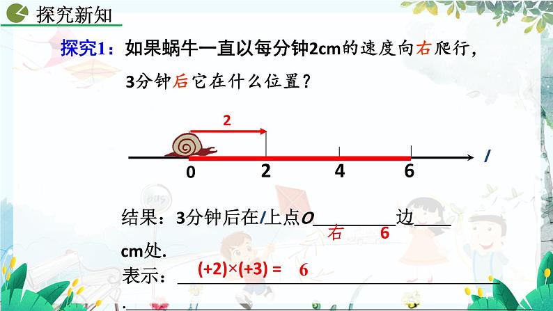 人教版数学七年级上册 2.2.1 有理数的乘法（第1课时） PPT课件+教案+习题06