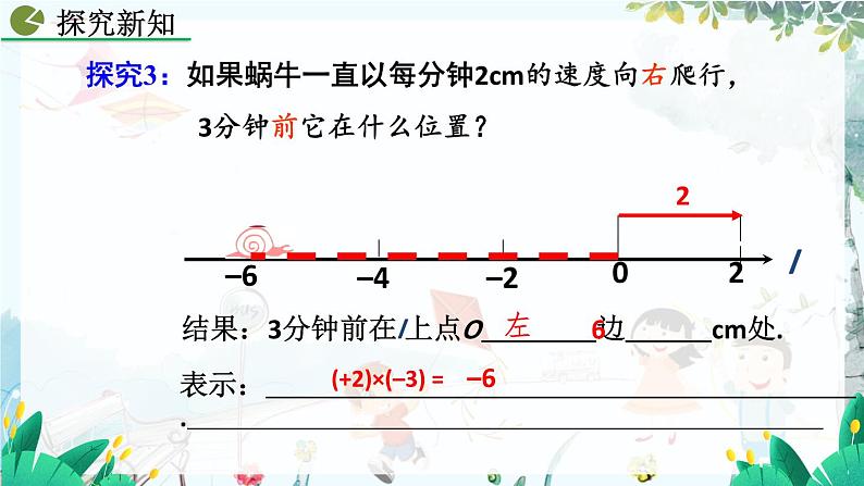 人教版数学七年级上册 2.2.1 有理数的乘法（第1课时） PPT课件+教案+习题08