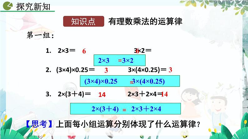 人教版数学七年级上册 2.2.1 有理数的乘法（第2课时） PPT课件+教案+习题04