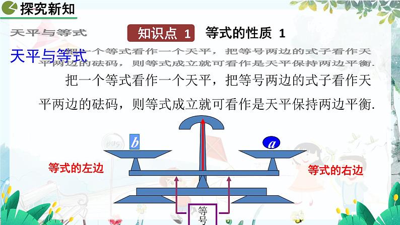 人教版数学七年级上册 5.1.2 等式的性质 PPT课件+教案+习题04