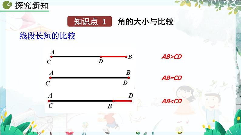 人教版数学七年级上册 6.3.2 角的比较与运算 PPT课件+教案+习题05