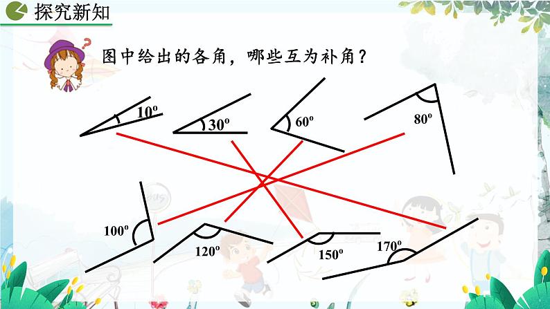 人教版数学七年级上册 6.3.3 余角和补角 PPT课件+教案+习题07