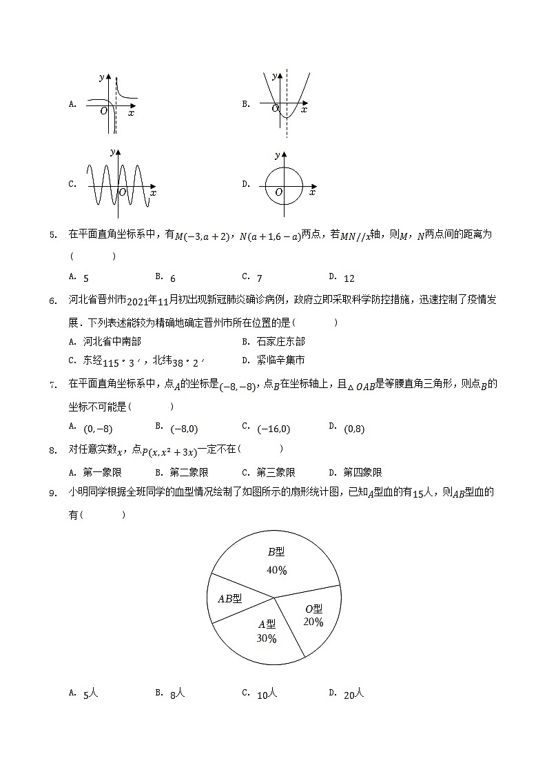 2021-2022学年河北省石家庄市晋州市八年级下学期期中数学试题及答案第2页