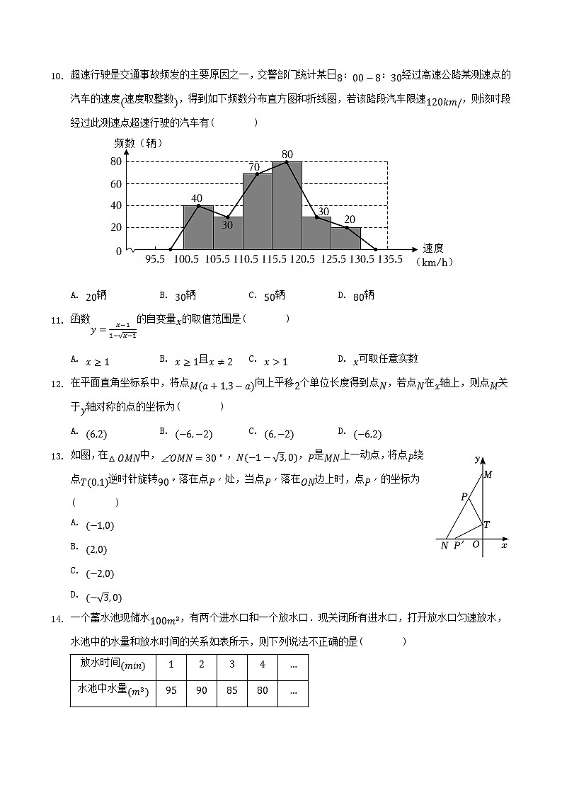 2021-2022学年河北省石家庄市晋州市八年级下学期期中数学试题及答案第3页