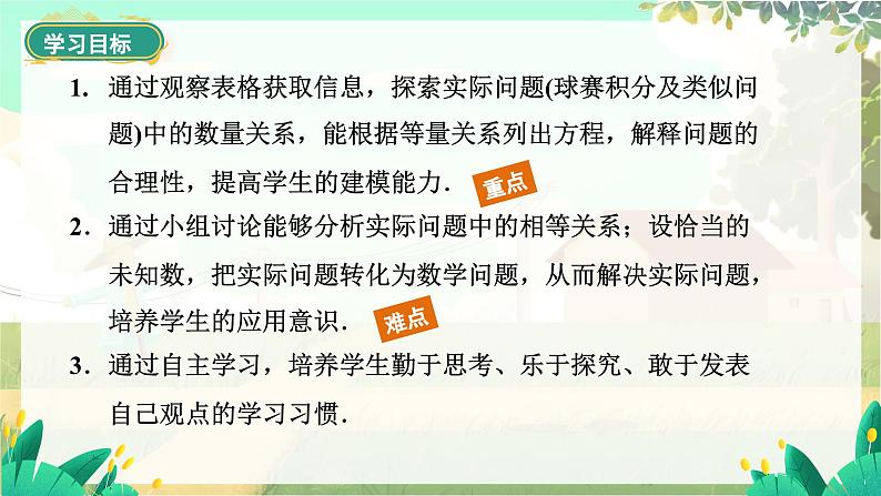 人教版数学七年级上册 第5章  5.3   第3课时　球赛积分问题 PPT课件02