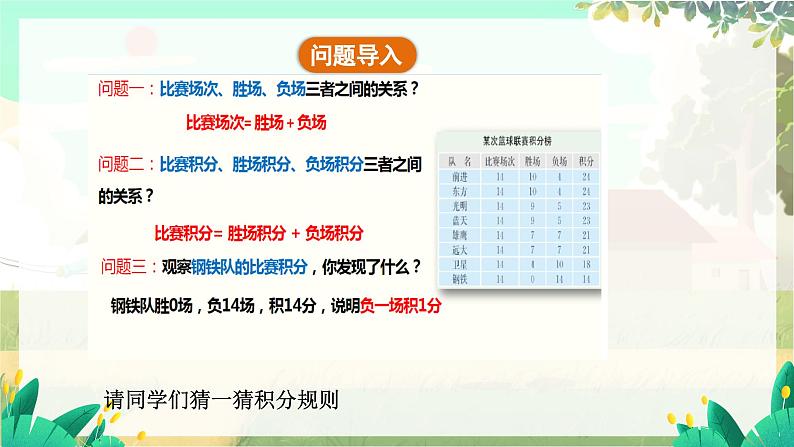 人教版数学七年级上册 第5章  5.3   第3课时　球赛积分问题 PPT课件04