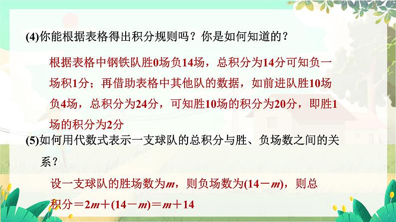 人教版数学七年级上册 第5章  5.3   第3课时　球赛积分问题 PPT课件07