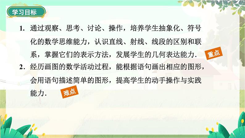 人教版数学七年级上册 第6章  6.2.1   直线、射线、线段 PPT课件02