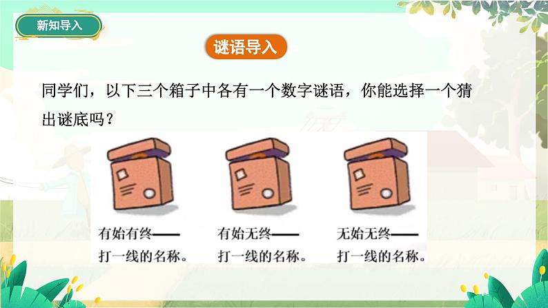 人教版数学七年级上册 第6章  6.2.1   直线、射线、线段 PPT课件03