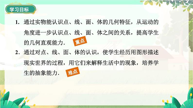 6.1.2   点、线、面、体第2页