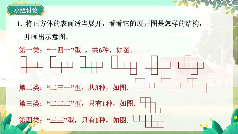 人教版数学七年级上册 第6章  6.1.1   第2课时　从不同方向看立体图形与立体图形的展开图 PPT课件08