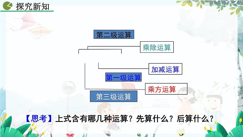 人教版数学七年级上册 2.3.1 乘方（第2课时） PPT课件+教案+习题06