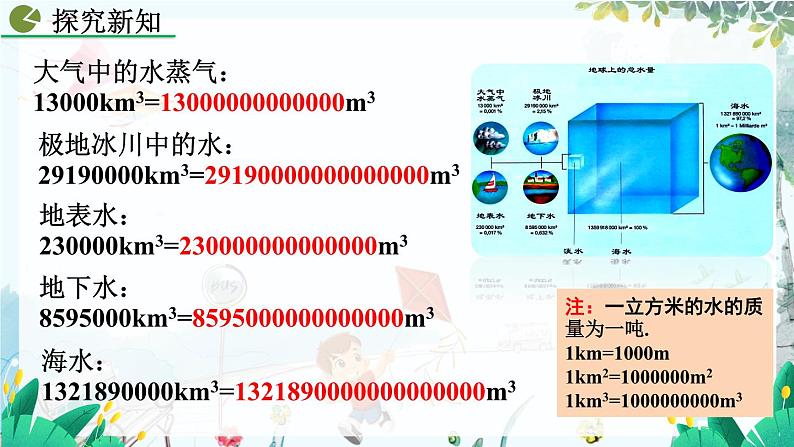 人教版数学七年级上册 2.3.2 科学记数法 PPT课件+教案+习题06