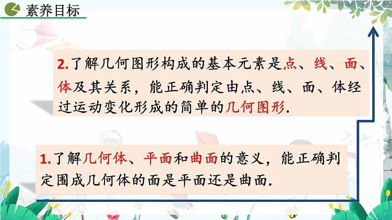 人教版数学七年级上册 6.1.2 点、线、面、体 PPT课件+教案+习题03