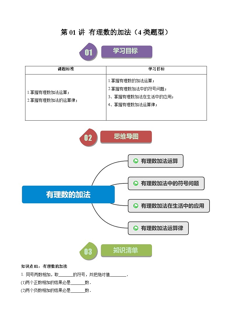 第01讲 有理数的加法（4类题型）-【学与练】2023-2024学年七年级数学上册同步学与练（浙教版）01