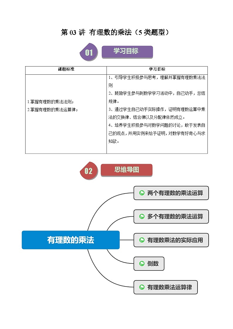 第03讲 有理数的乘法（5类题型）-【学与练】2023-2024学年七年级数学上册同步学与练（浙教版）01