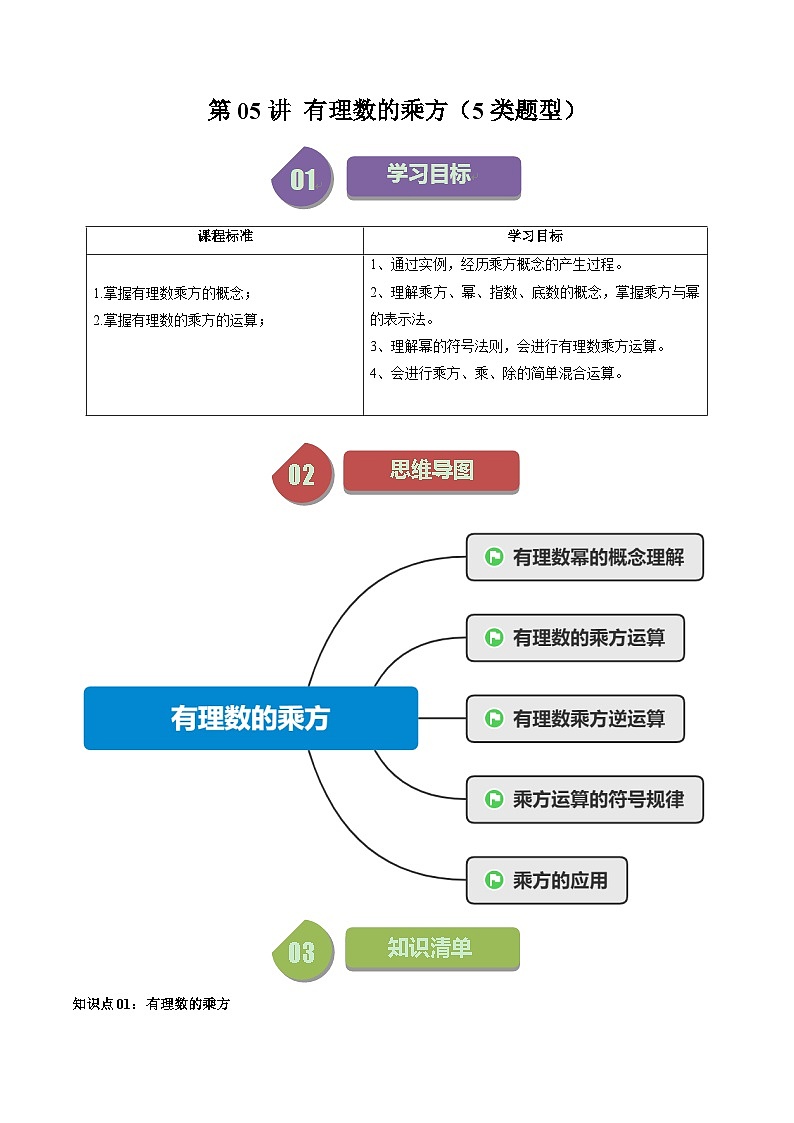 第05讲 有理数的乘方（5类题型）-【学与练】2023-2024学年七年级数学上册同步学与练（浙教版）01