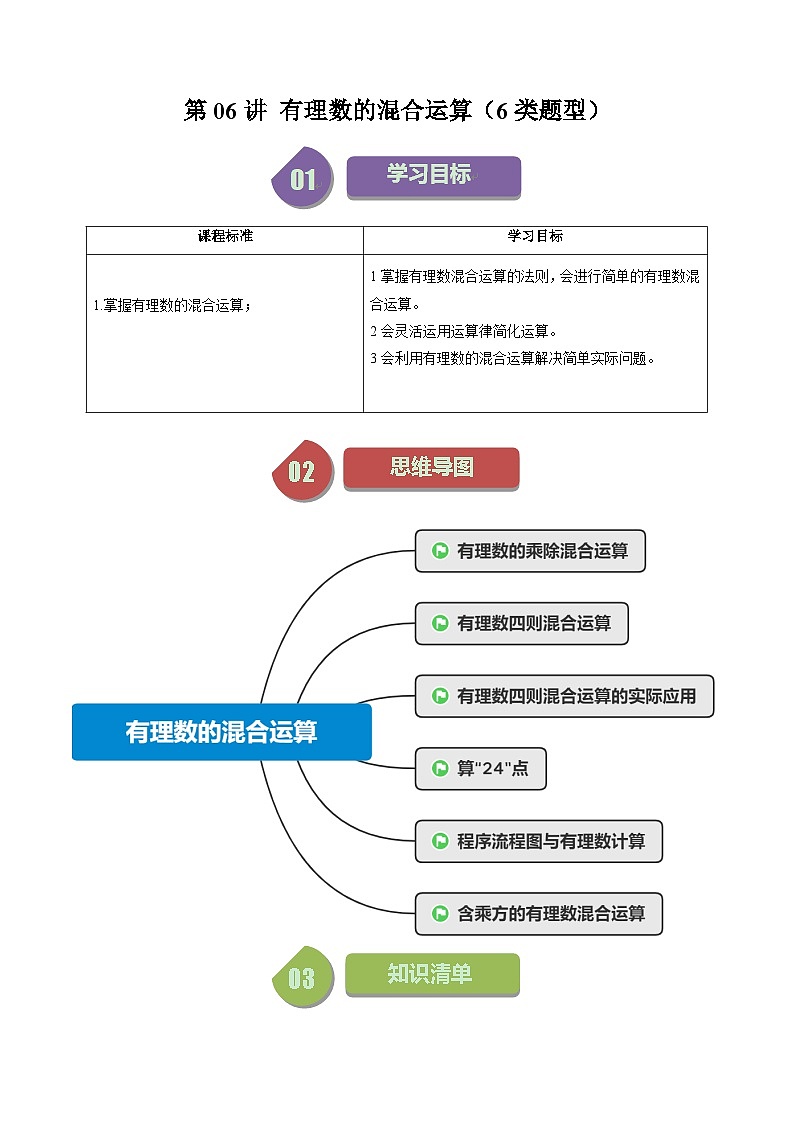 第06讲 有理数的混合运算（6类题型）-【学与练】2023-2024学年七年级数学上册同步学与练（浙教版）01