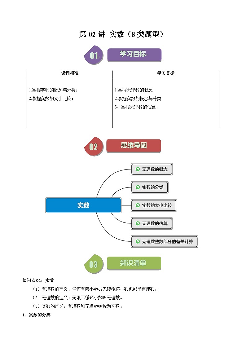 第02讲 实数（8类题型）-【学与练】2023-2024学年七年级数学上册同步学与练（浙教版）01