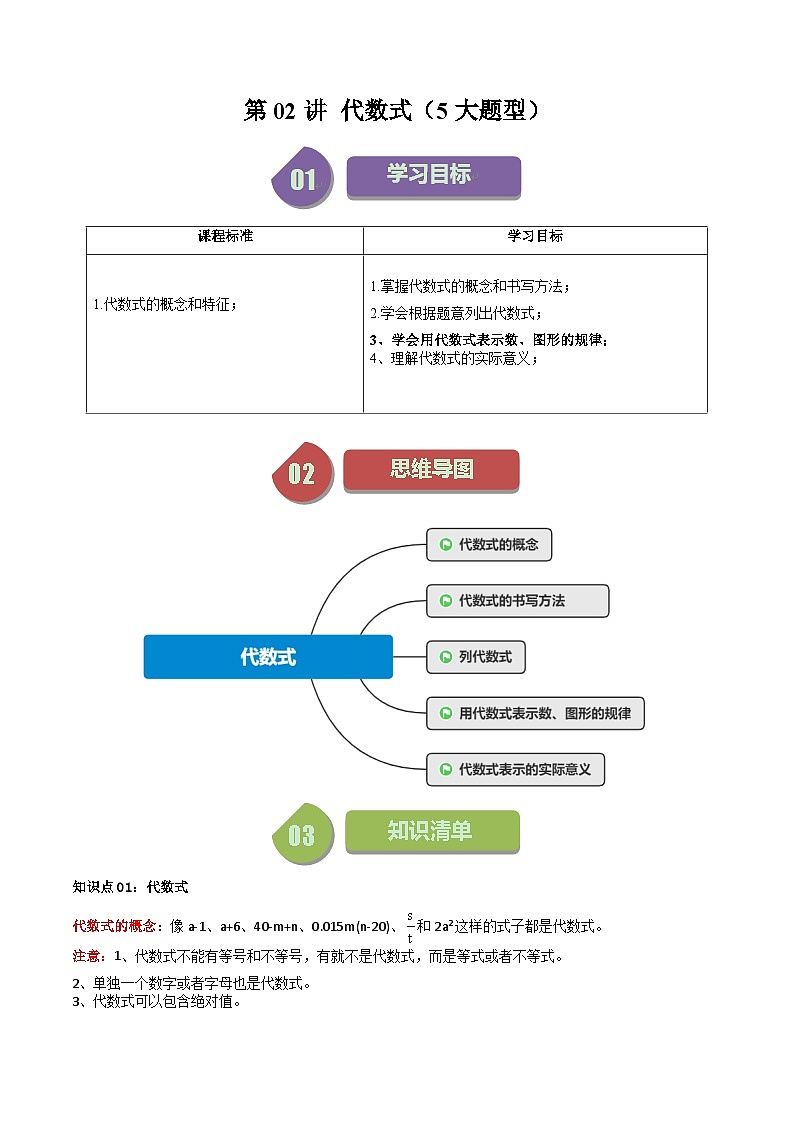 第02讲 代数式（5大题型）-【学与练】2023-2024学年七年级数学上册同步学与练（浙教版）01