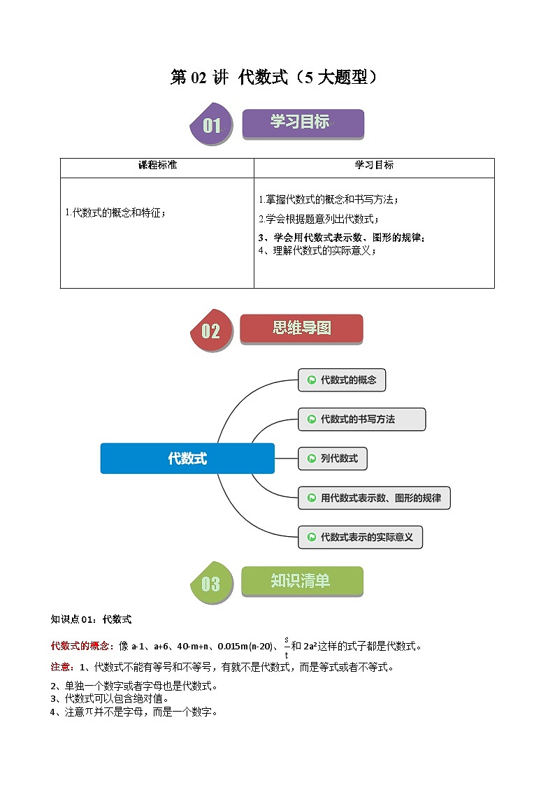 第02讲 代数式（5大题型）-【学与练】2023-2024学年七年级数学上册同步学与练（浙教版）01