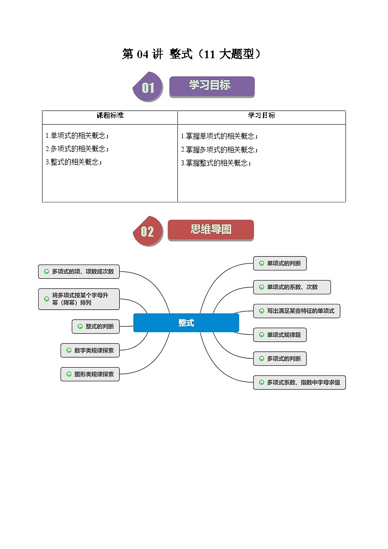 第04讲 整式（11大题型）-【学与练】2023-2024学年七年级数学上册同步学与练（浙教版）01