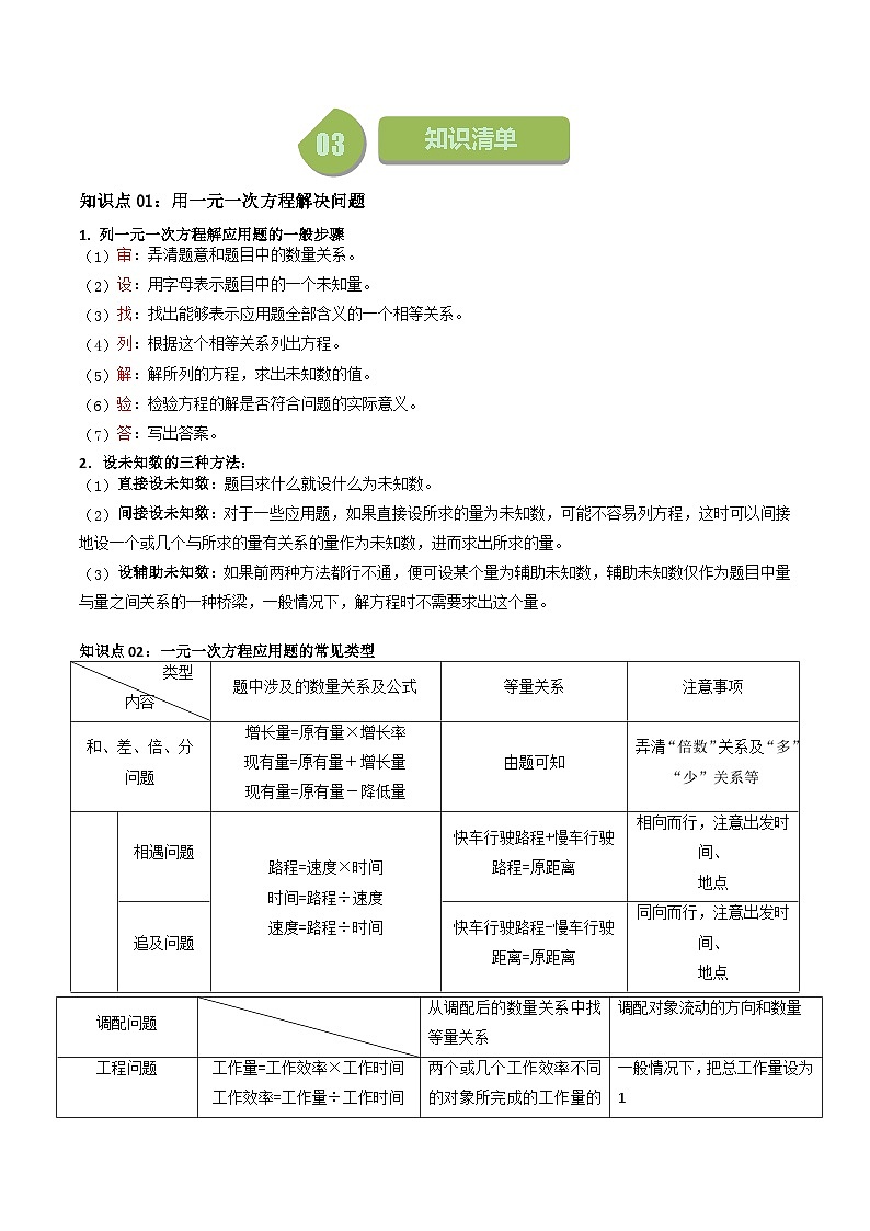 第04讲 一元一次方程的应用（14类题型）-【学与练】2023-2024学年七年级数学上册同步学与练（浙教版）02