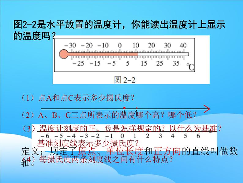 北师版七年级数学上册2.2《数轴》课件第4页