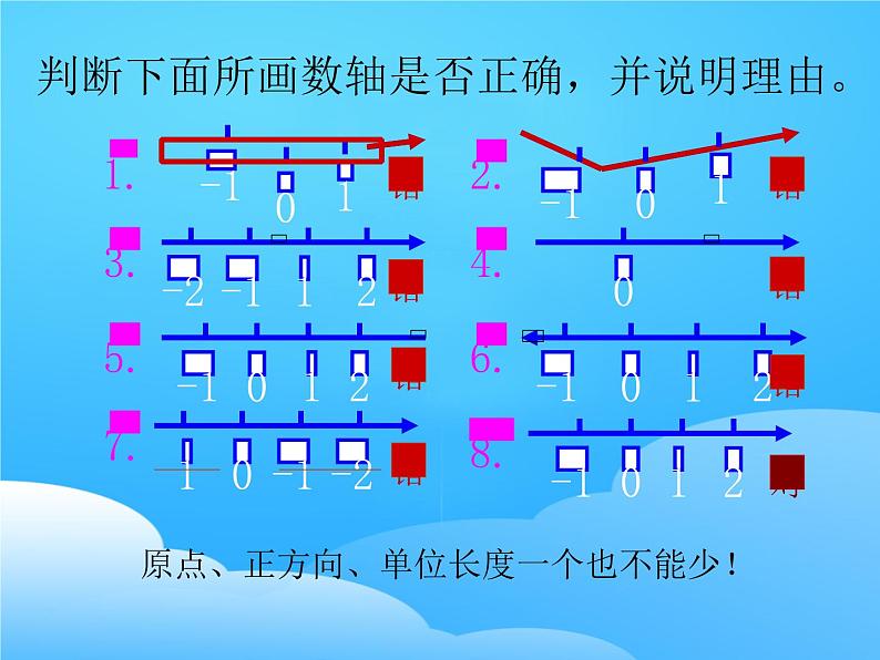 北师版七年级数学上册2.2《数轴》课件第6页