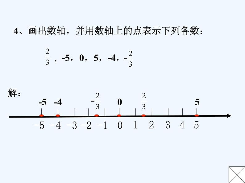 北师版七年级数学上册-第二章-有理数-2.3《绝对值》课件第4页