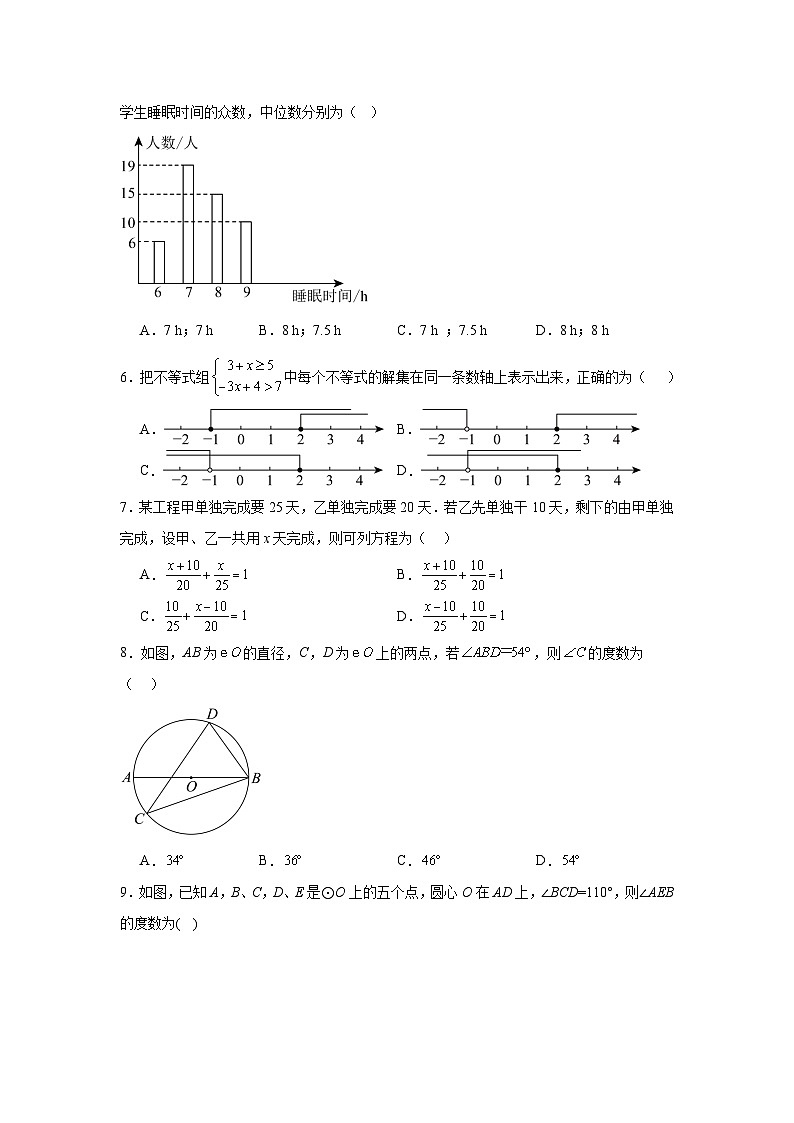 2024年新疆乌鲁木齐市第六十八中学中考数学三模试题第2页
