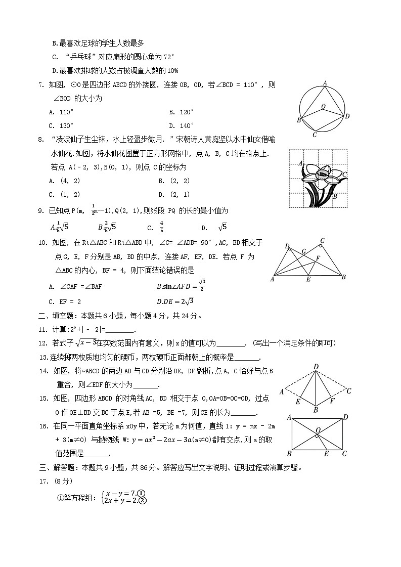 2024年福建省漳州市中考二模数学试题02
