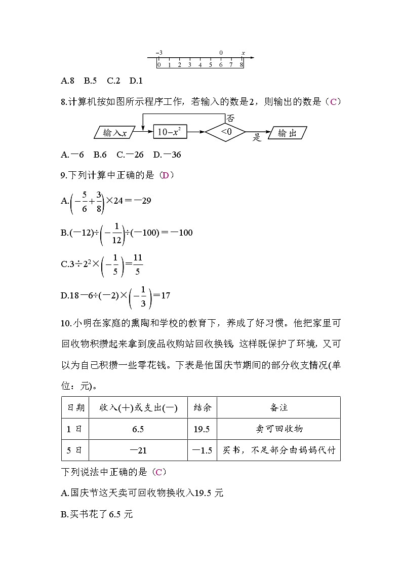 北师大版（2024）七年级数学上册第二章有理数及其运算质量评价 原卷版+答案版02