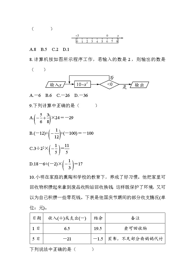 北师大版（2024）七年级数学上册第二章有理数及其运算质量评价 原卷版+答案版02