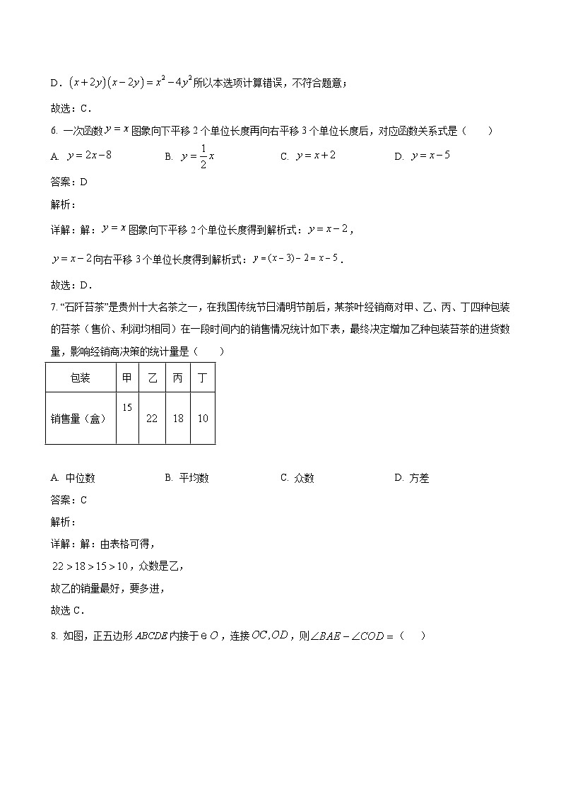 湖南省永州市祁阳市2024届九年级下学期中考一模数学试卷(含解析)03