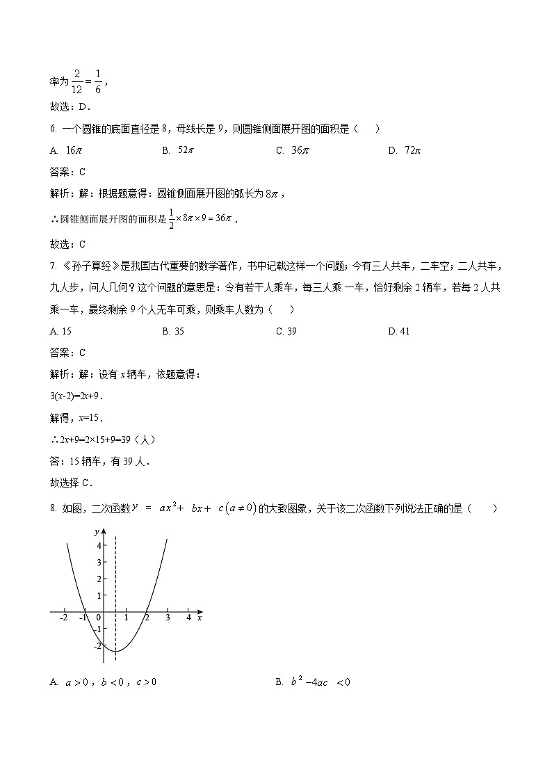 山东省东营市广饶县（五四制）2024届九年级下学期中考一模数学试卷(含解析)第3页