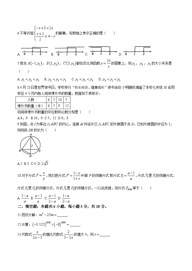 山东省菏泽市单县八校联考2024届九年级下学期中考二模数学试卷(含答案)02