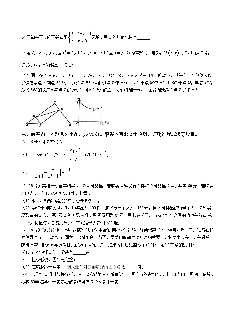 山东省菏泽市单县八校联考2024届九年级下学期中考二模数学试卷(含答案)03