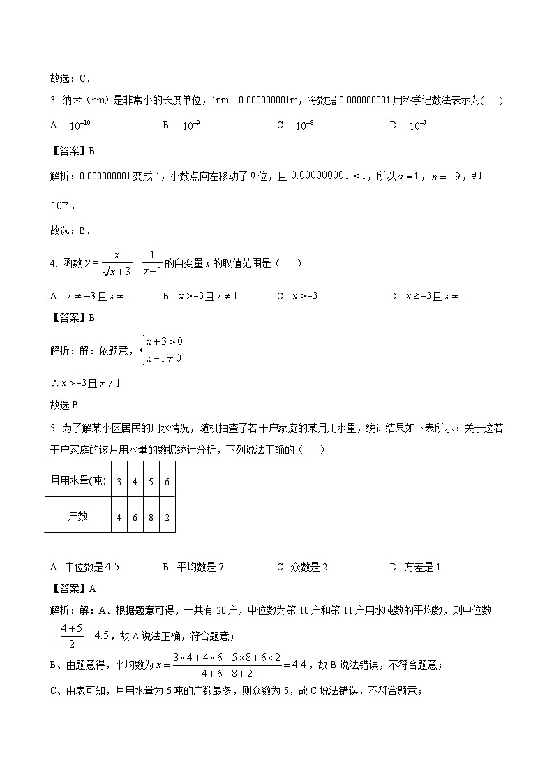 山东省枣庄市2024届九年级下学期初中学业水平考试模拟数学试卷（三）(含解析)第2页