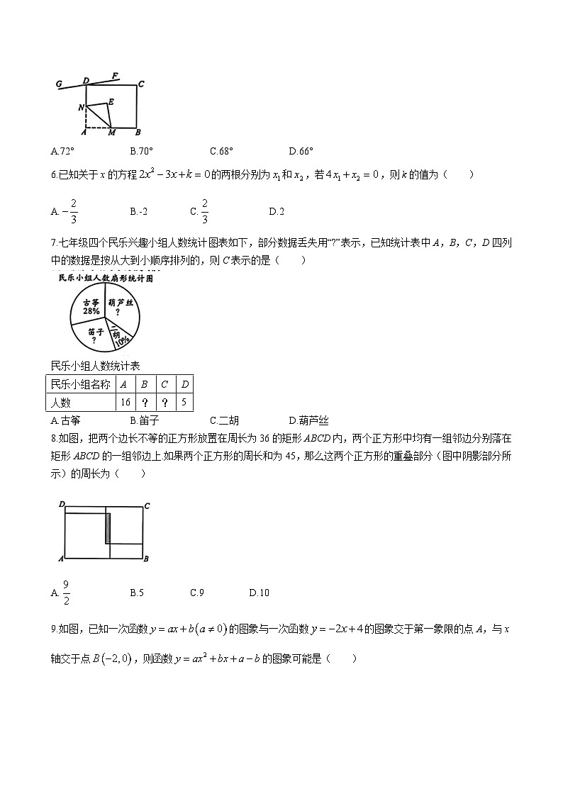 安徽省合肥市多校联考2024届九年级下学期中考二模数学试卷(含答案)02