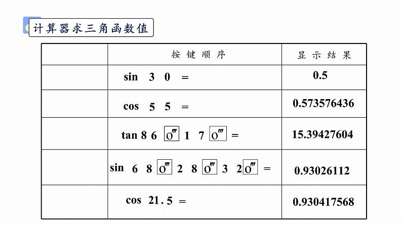 浙教版初中数学九年级下册第一章解直角三角形1.2锐角三角函数的计算（课件）05