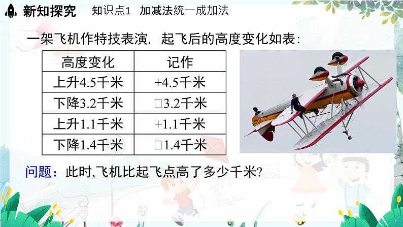 华师数学7年级上册 第1章 1.8 有理数的加减混合运算 PPT课件第3页