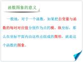 （人教版）八年级数学下册第十九章19.1.2《函数图象）课件（课件+学案）