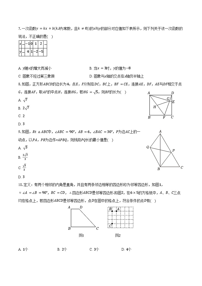 2023-2024学年山东省临沂市费县八年级（下）期末数学试卷（含答案）第2页