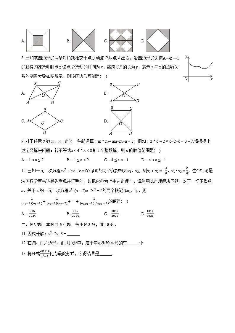2023-2024学年广东省深圳中学初中部八年级（下）期末数学试卷（含详细答案解析）02