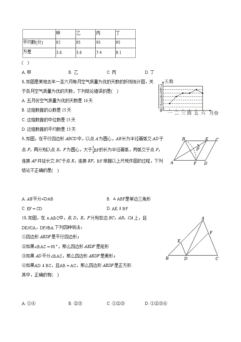 2023-2024学年湖北省孝感市安陆市、孝昌县八年级（下）期末数学试卷（含详细答案解析）第2页