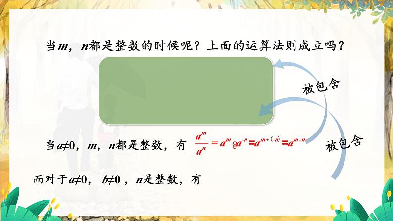 湘教版数学八年级上册 1.3.3 整数指数幂的运算法则 PPT课件+教案03