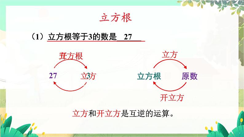 湘教版数学八年级上册 3.2 立方根 PPT课件+教案04